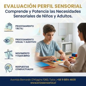 Evaluación Perfil Sensorial